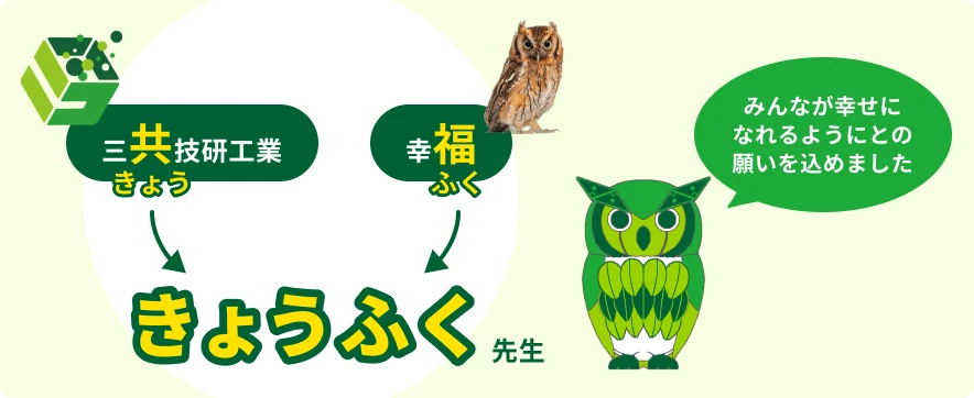 きょうふく先生の名前の由来